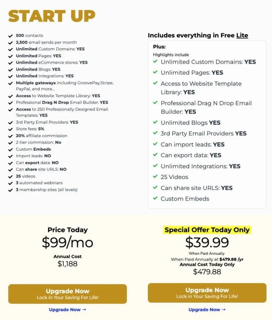 Groove.cm payment plan + lifetime offer